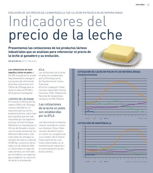 Danone y tú - Danone leche