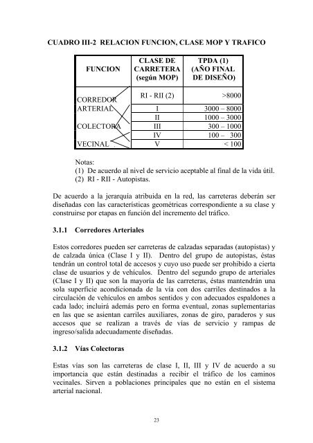 Manual deDiseño de Carretera_2003 Ecuador