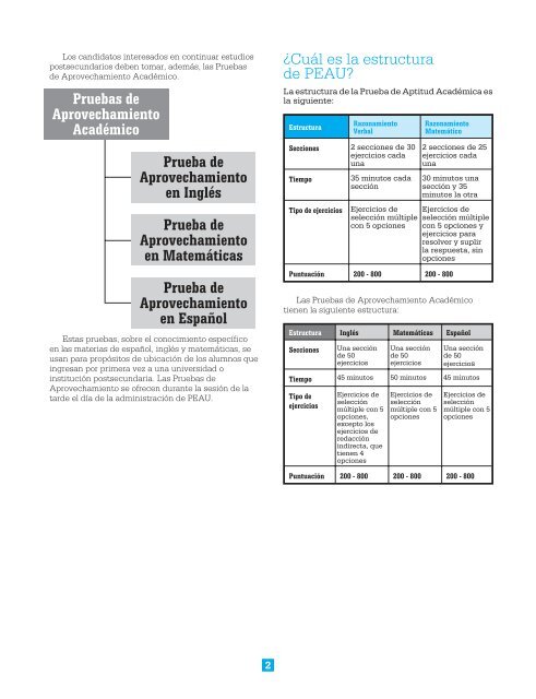 guia-de-estudio-2011-2012 - College Board