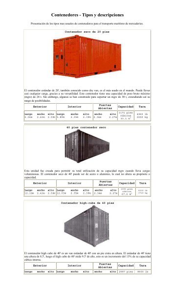 Contenedores - Tipos y descripciones