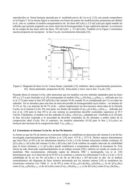 Volumen II - SAM