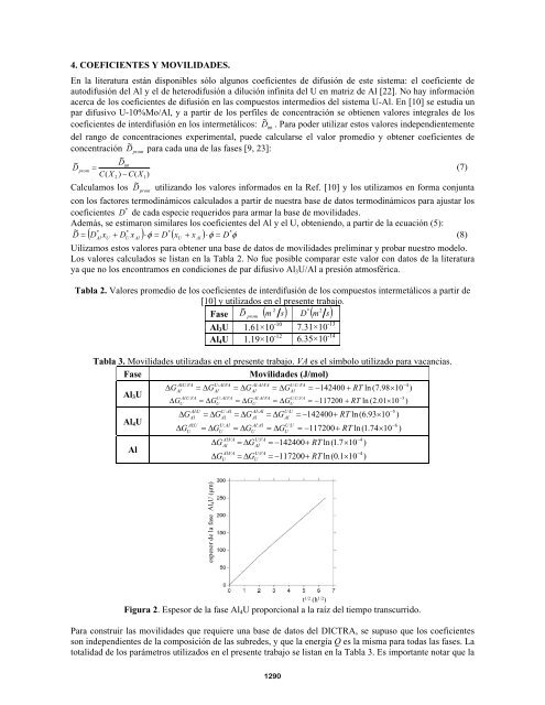 Volumen II - SAM