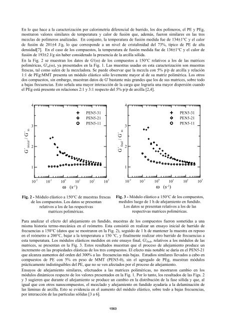 Volumen II - SAM