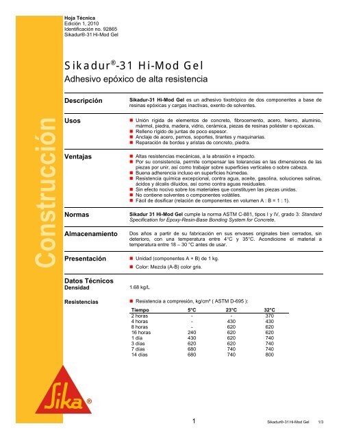 Sikadur-31 Hi-Mod Gel - Lazarus & Lazarus