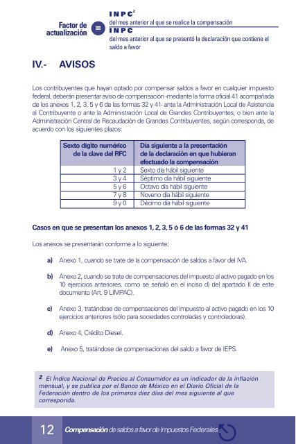 Guía para Compensar - ANEFAC