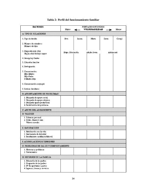 Familia y Adolescencia Indicadores de Salud.pdf - Rehue