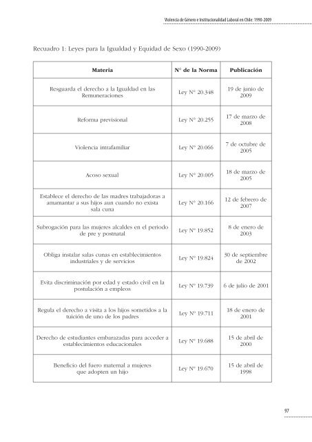 Nación Golpeadora - Red chilena contra la violencia hacia las ...