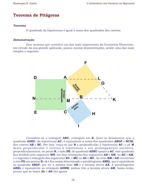 O Simbolismo dos Números na Maçonaria - T.'.M.'. Justiça e ...