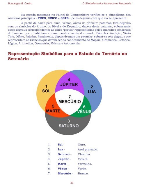 O Simbolismo dos Números na Maçonaria - T.'.M.'. Justiça e ...