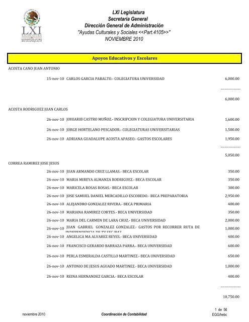 LXI Legislatura Secretaría General Dirección General de ...