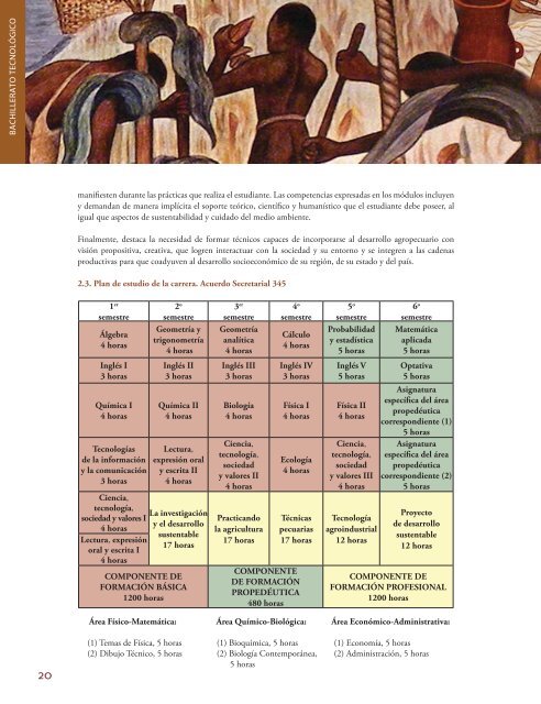 Agropecuario - Cbta71.edu.mx