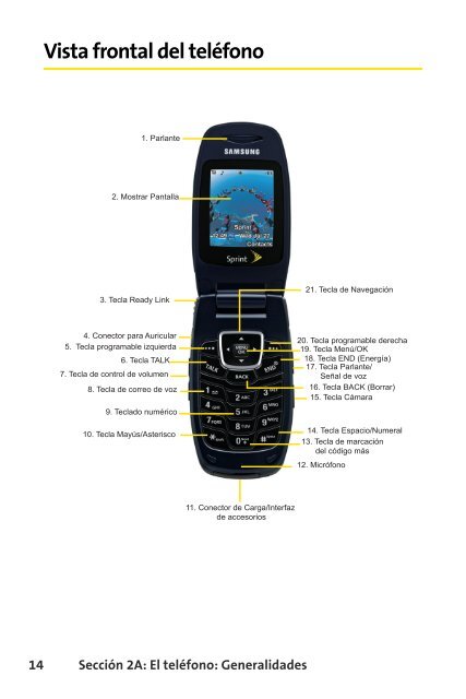 Teléfono Samsung® A640 Sprint PCS Vision® www ... - Sprint Support