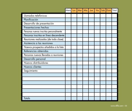 TU GUÍA AL ÉXITO CON 4LIFE - 4Life Research