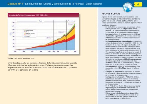 Turismo - International Labour Organization