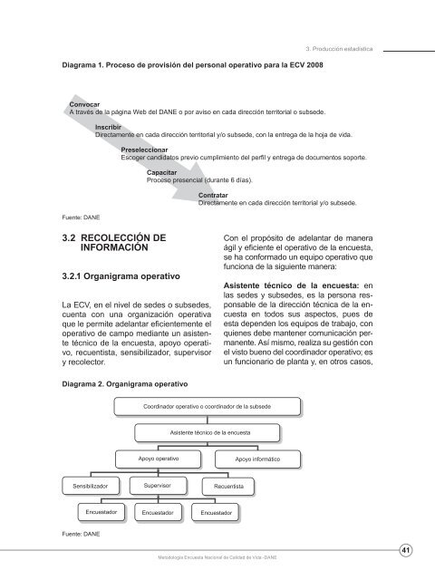 Metodología 2008 - DANE