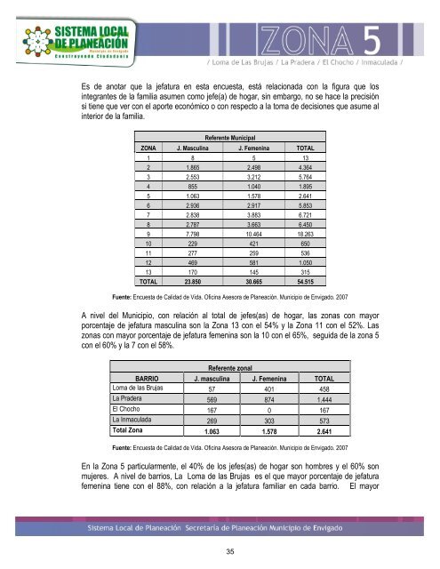 ZONA 5 CAPÍTULO 1. FUNDAMENTACIÓN LEGAL Y ... - Envigado