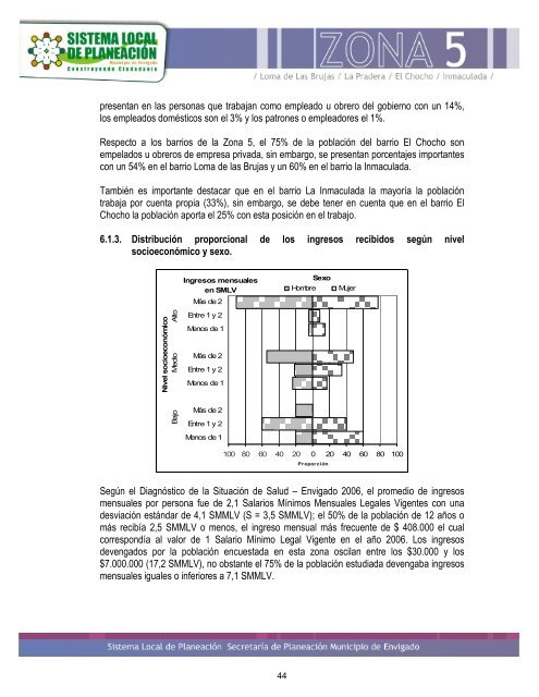 ZONA 5 CAPÍTULO 1. FUNDAMENTACIÓN LEGAL Y ... - Envigado