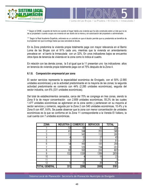 ZONA 5 CAPÍTULO 1. FUNDAMENTACIÓN LEGAL Y ... - Envigado