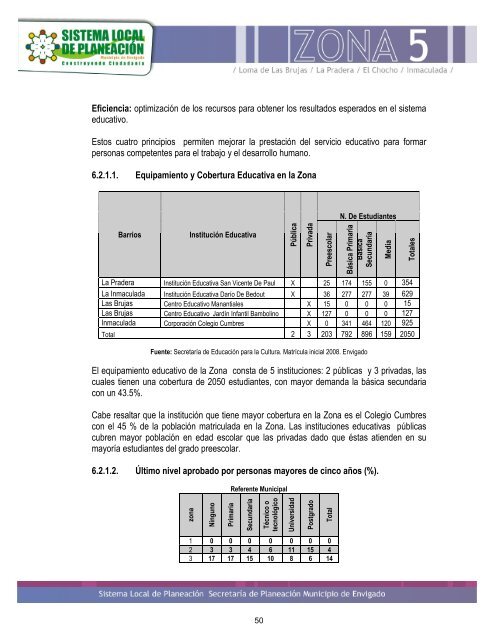 ZONA 5 CAPÍTULO 1. FUNDAMENTACIÓN LEGAL Y ... - Envigado