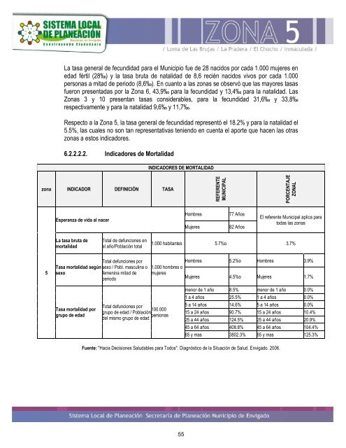 ZONA 5 CAPÍTULO 1. FUNDAMENTACIÓN LEGAL Y ... - Envigado