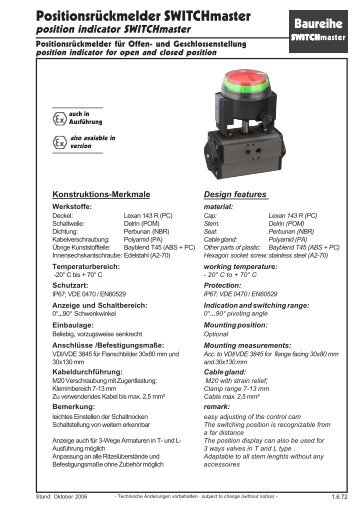 Positionsrückmelder SWITCHmaster - ACI - Industriearmaturen