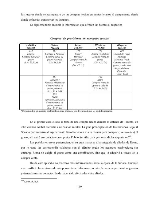 Análisis cuantitativo de los suministros militares - Historia Antigua