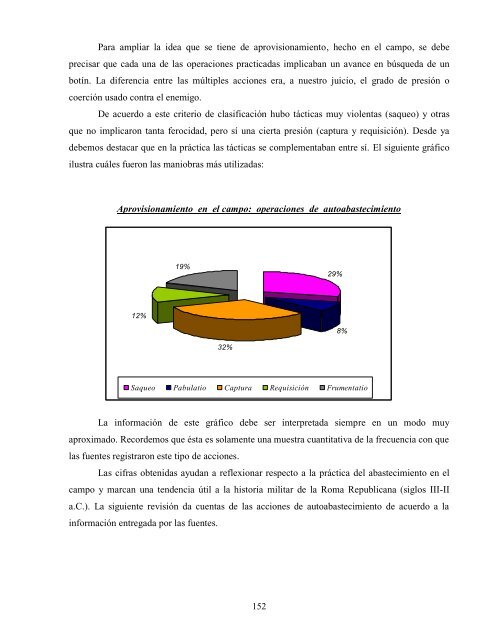 Análisis cuantitativo de los suministros militares - Historia Antigua