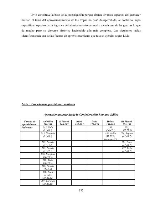 Análisis cuantitativo de los suministros militares - Historia Antigua