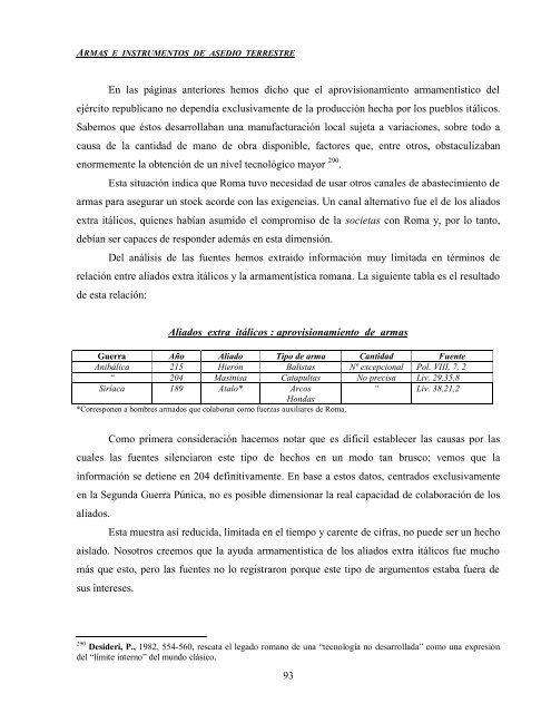 Análisis cuantitativo de los suministros militares - Historia Antigua