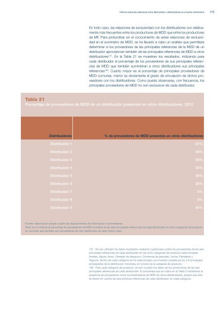 CNC - Informe sobre las relaciones entre fabricantes y distribuidores ...