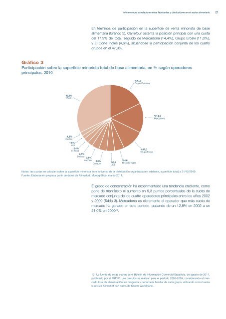 CNC - Informe sobre las relaciones entre fabricantes y distribuidores ...