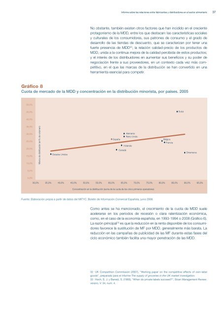 CNC - Informe sobre las relaciones entre fabricantes y distribuidores ...