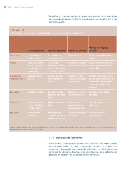 CNC - Informe sobre las relaciones entre fabricantes y distribuidores ...