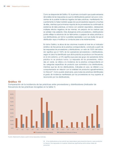 CNC - Informe sobre las relaciones entre fabricantes y distribuidores ...