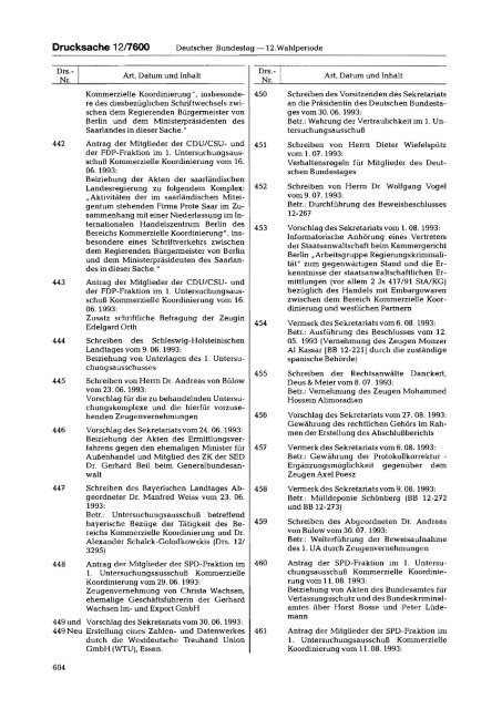 Beschlußempfehlung und Bericht - bundestag.de - Deutscher ...