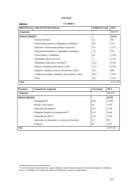 AI40 Informe final.doc - Fundación Carolina