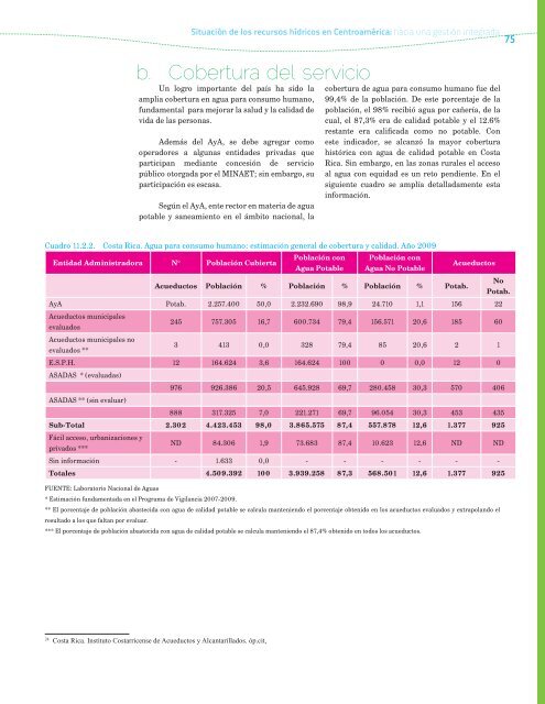 Situación de los Recursos Hídricos en Centroamérica