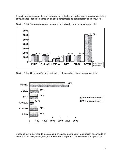 ENCUESTA SOBRE El USO DEL TIEMPO - Oficina Nacional de ...