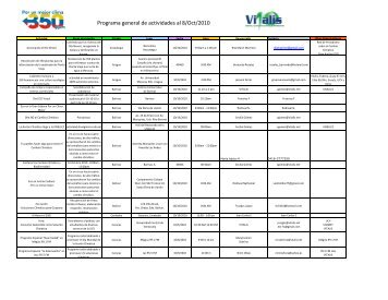 Programa general de actividades al 8/Oct/2010 - Vitalis
