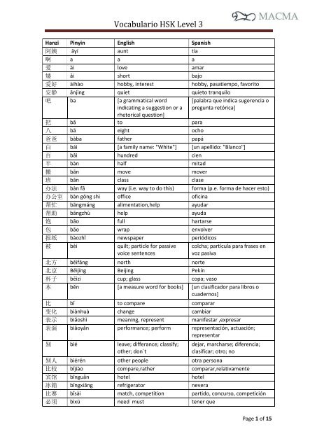 Vocabulario HSK Level 3