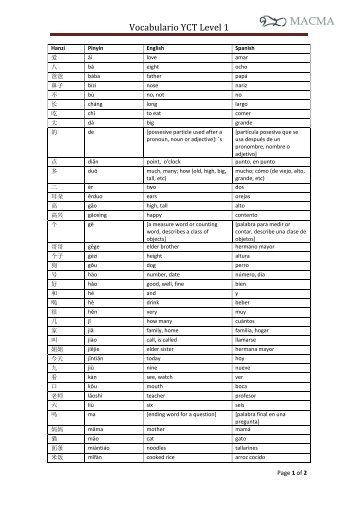 Vocabulario YCT Level 1