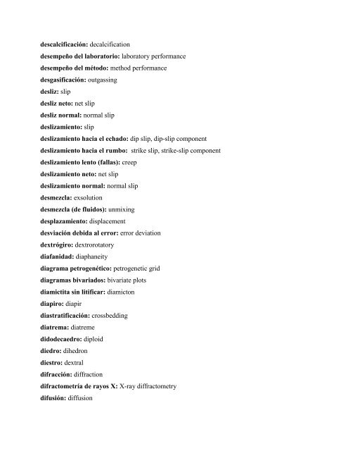 Vocabulario General Español - Inglés