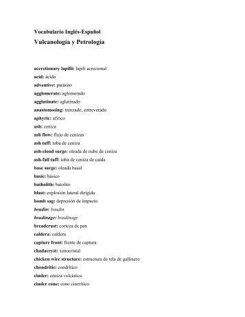 Vocabulario Inglés-Español