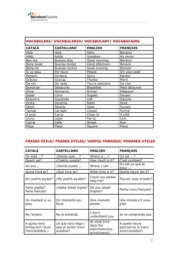 vocabulari/ vocabulario/ vocabulary - Turisme de Barcelona