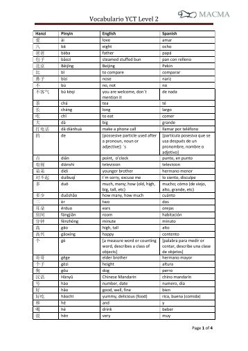 Vocabulario YCT Level 2