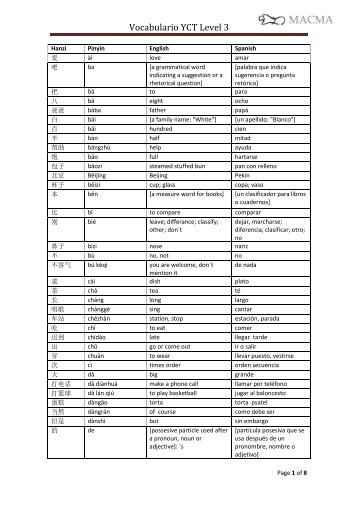 Vocabulario YCT Level 3