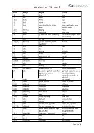 Vocabulario HSK Level 1