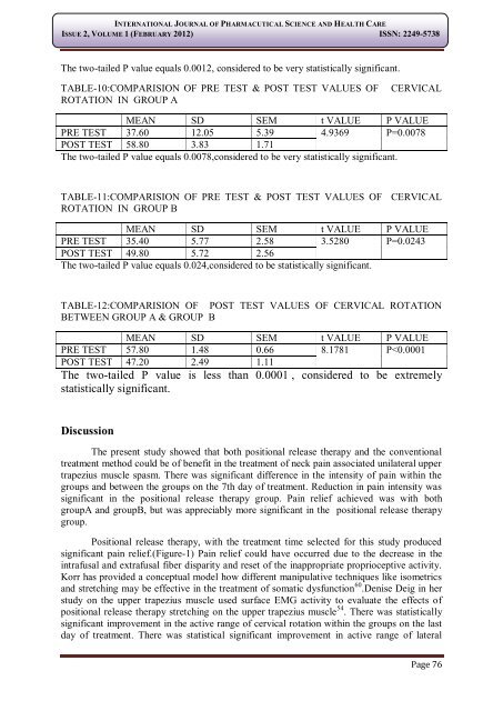 Effectiveness Of Positional Release Therapy In Treatment Of Trapezitis