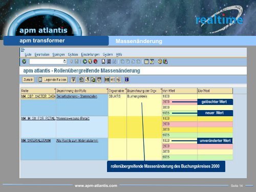 2008 Start apm atlantis - realtime AG