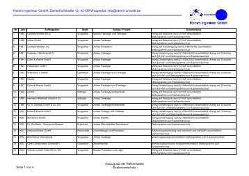 Explosionsschutz - Ramm Ingenieur GmbH